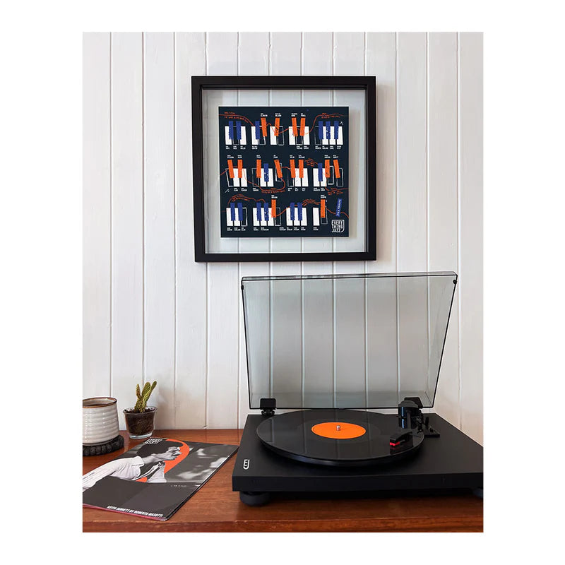 Posterzine® #02: The Piano Issue, Thelonious Monk Poster + History Of Jazz Piano 12” x 12” Print (Exclusive)